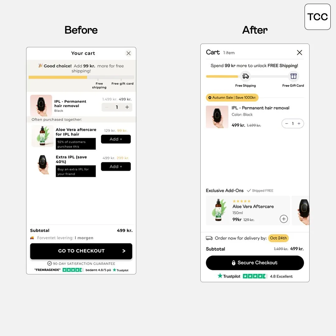 购物车 Before/After 对比：从杂乱 upsell 到简洁清晰的改版设计